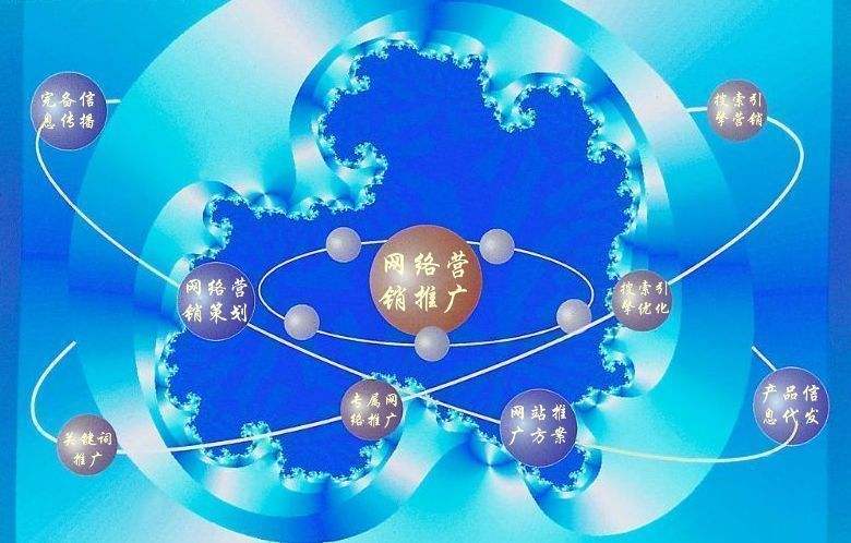 大祥新媒体运营企业需要掌握的网络推广技巧有哪些